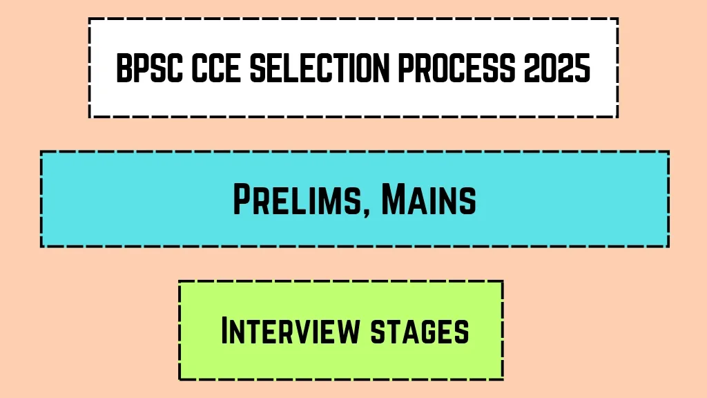 BPSC CCE Selection Process 2025