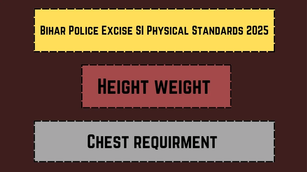 Bihar Police Excise SI Physical Standards 2025