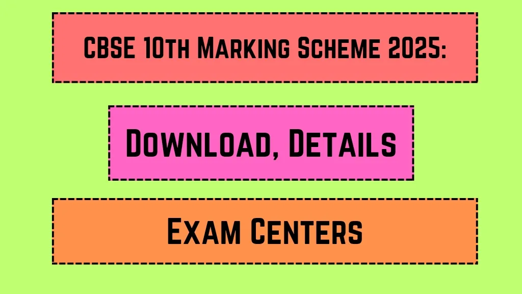 CBSE 10th Marking Scheme 2025: